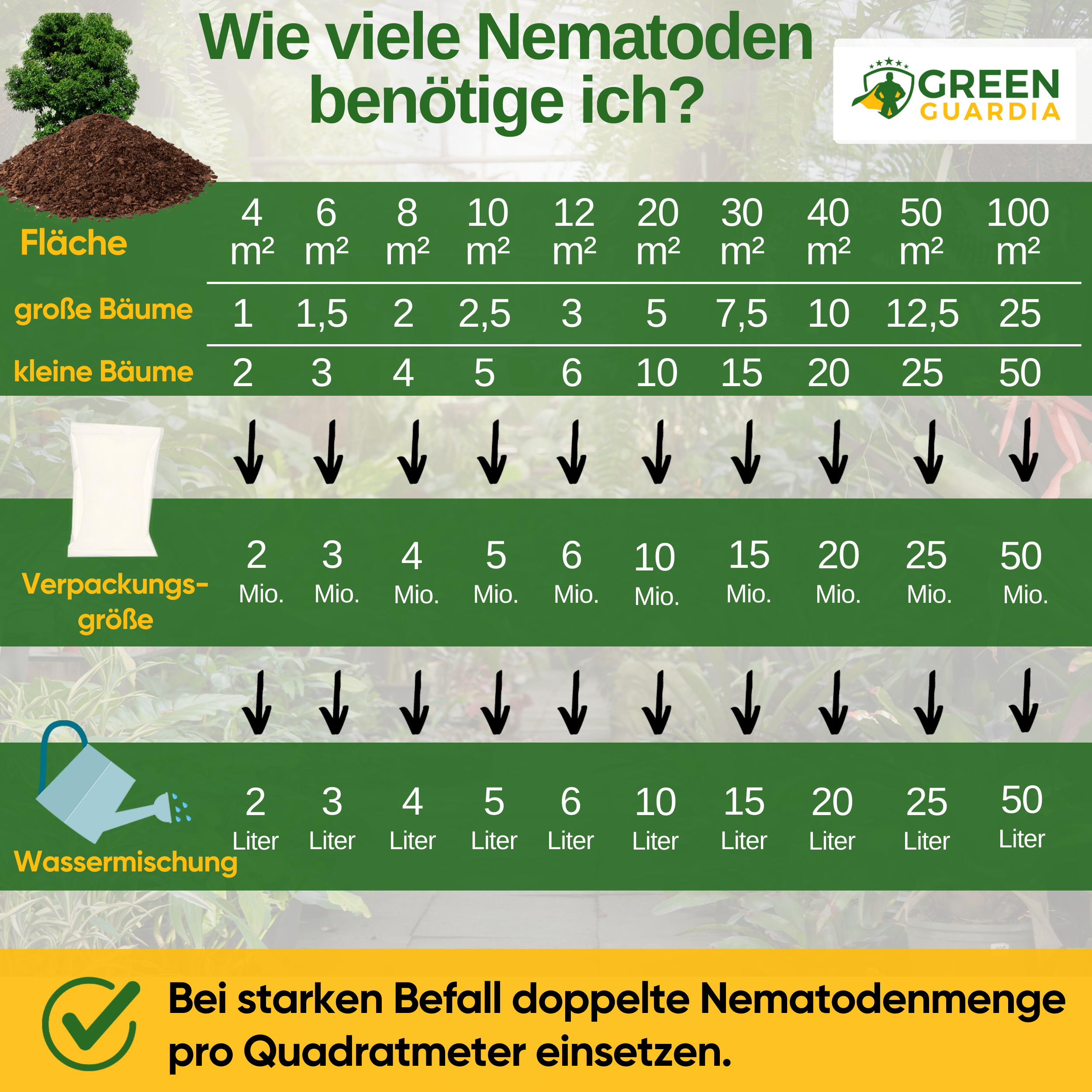 Nématodes SF contre le carpocapse