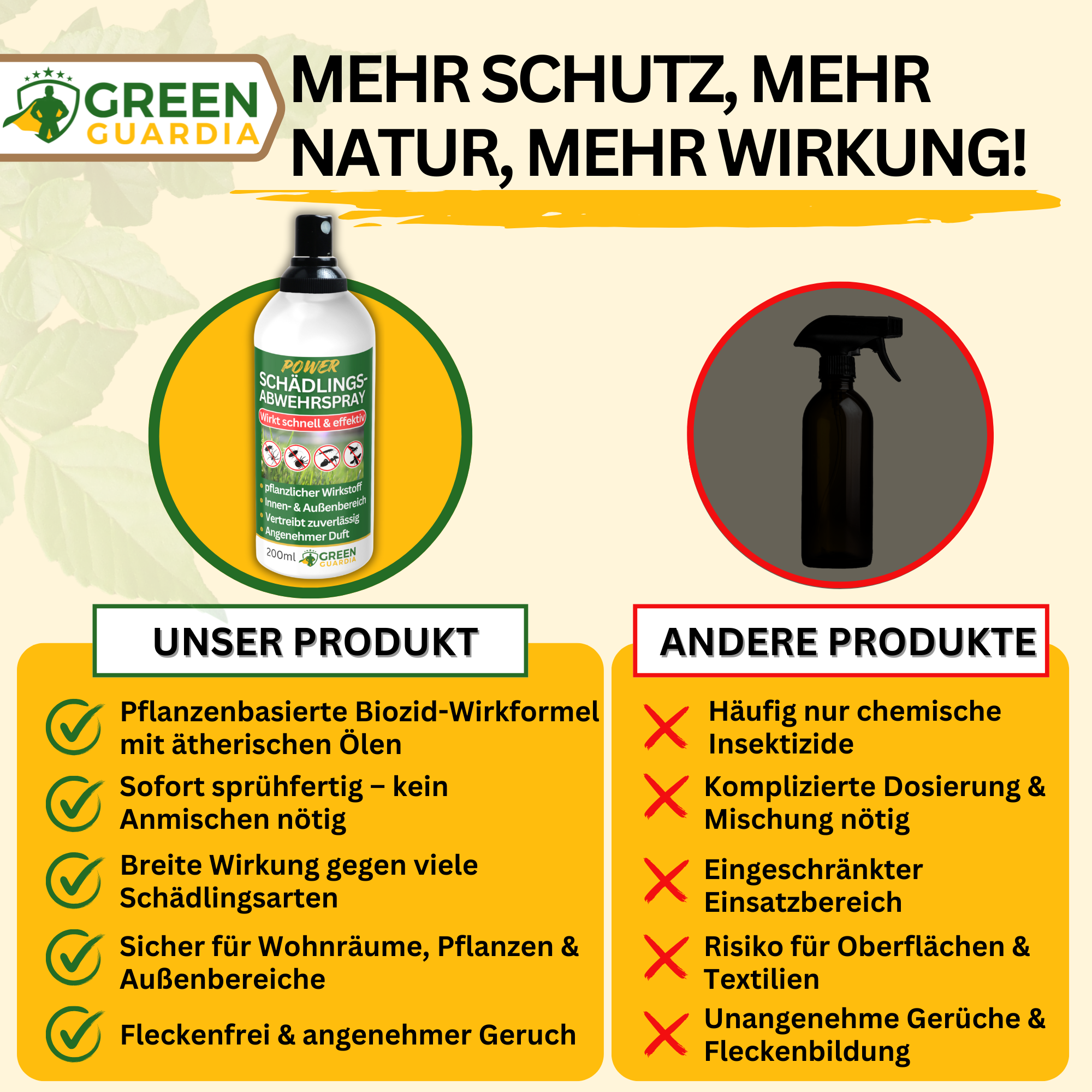 Spray répulsif puissant concentré contre les nuisibles