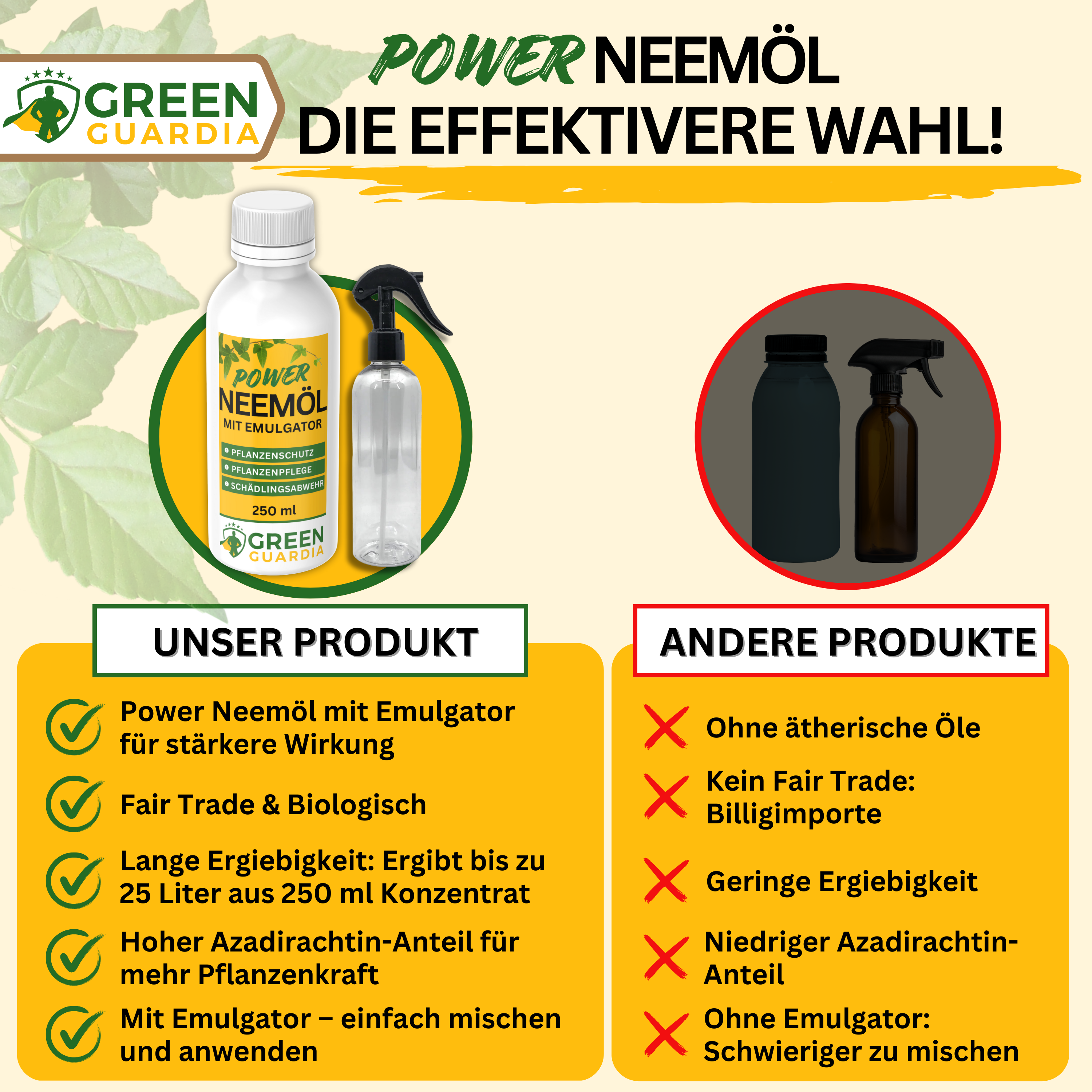 Huile de Neem puissante avec émulsifiant pour plantes d'intérieur et de jardin