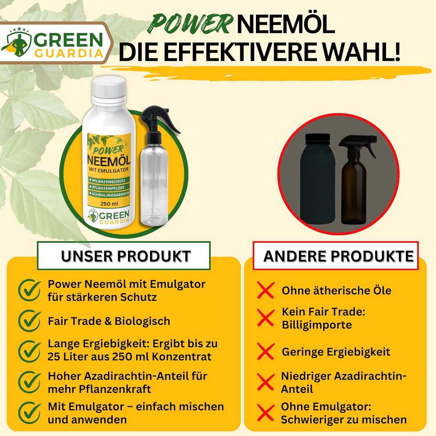 Power Neem Oil with Emulsifier for Houseplants &amp; Garden 