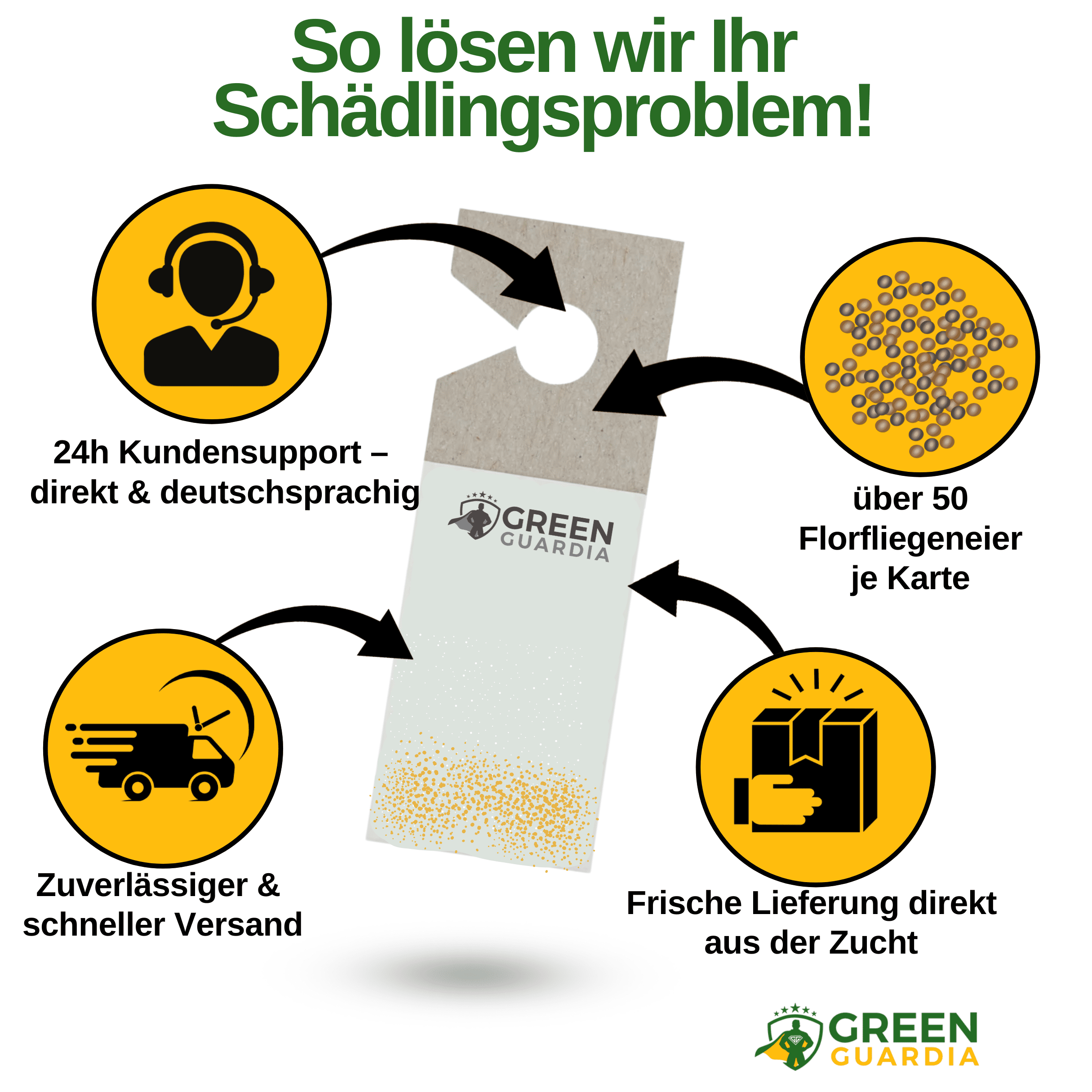 Florfliegenlarven - Eier gegen Blattläuse, Wollläuse zum Aufhängen - Green Guardia - Ihr Experte für Schädlinge und Pflanzen