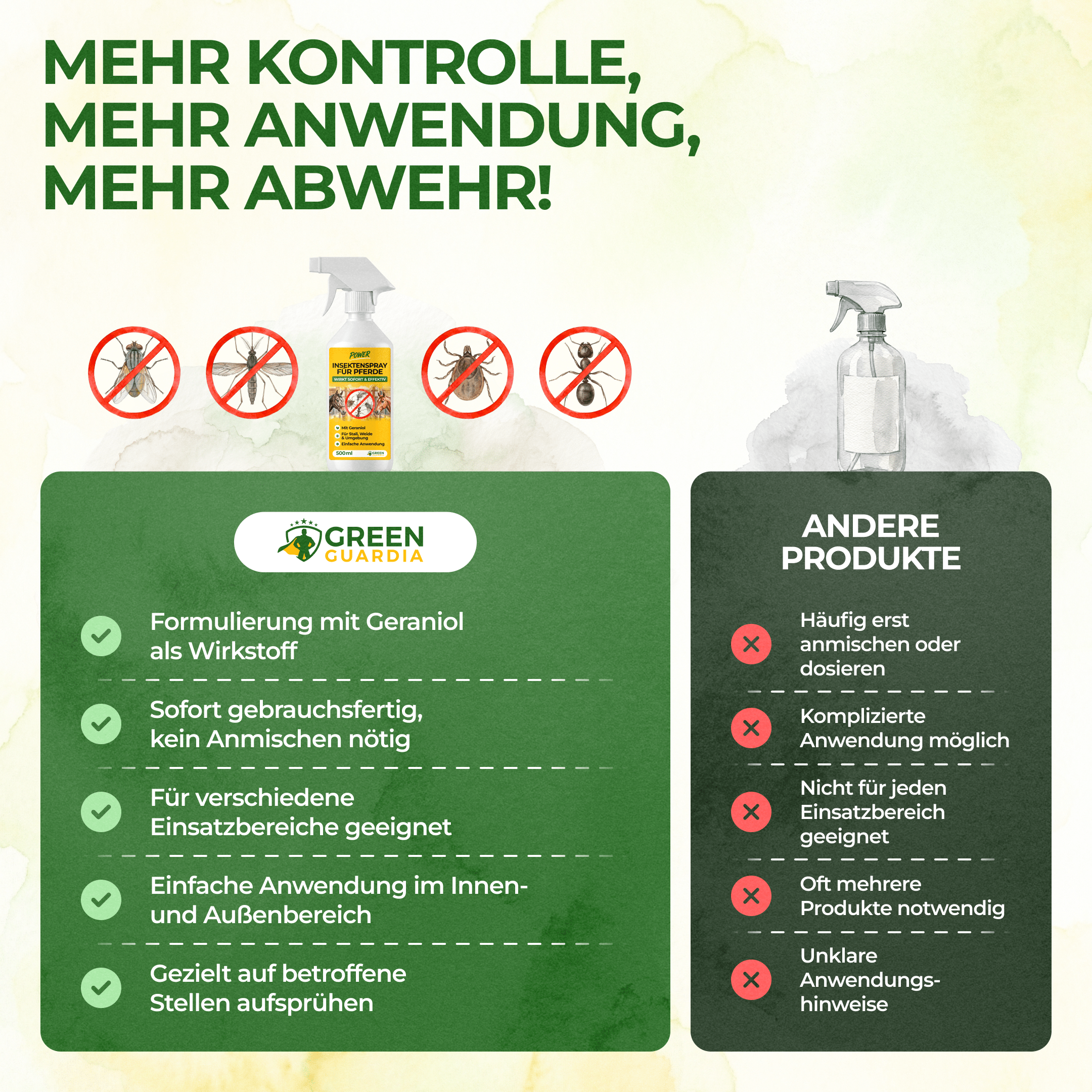 Insekten Abwehrspray Power-Konzentrat für Pferde - 500ml - Green Guardia - Ihr Experte für Schädlinge und Pflanzen