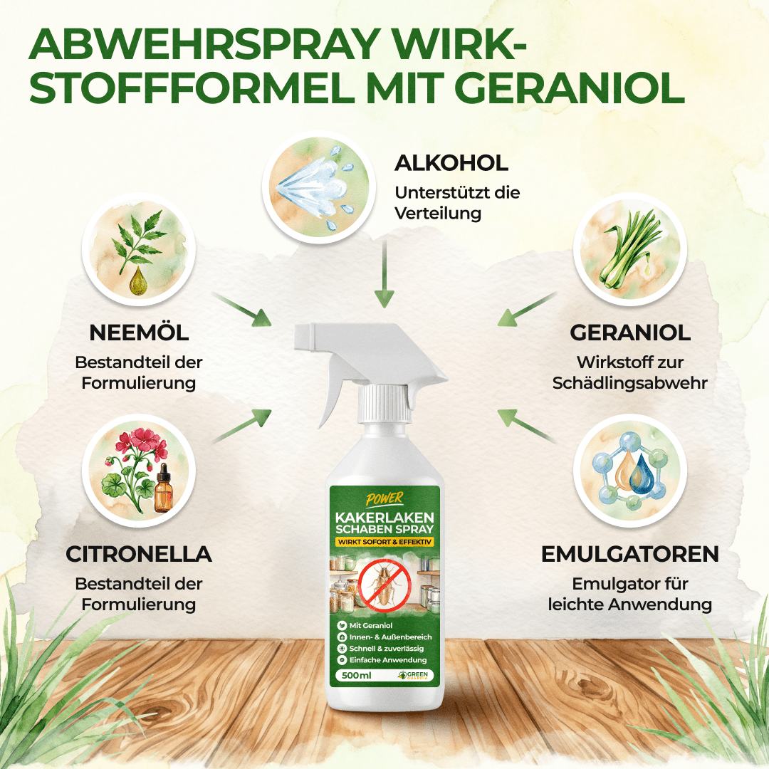 Kakerlaken / Schaben-Abwehrspray Power-Konzentrat - 500ml - Green Guardia - Ihr Experte für Schädlinge und Pflanzen