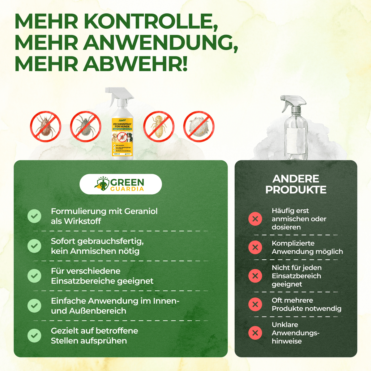 Milben-Abwehrspray für Hühner & Geflügel – Power-Konzentrat 500 ml - Green Guardia - Ihr Experte für Schädlinge und Pflanzen