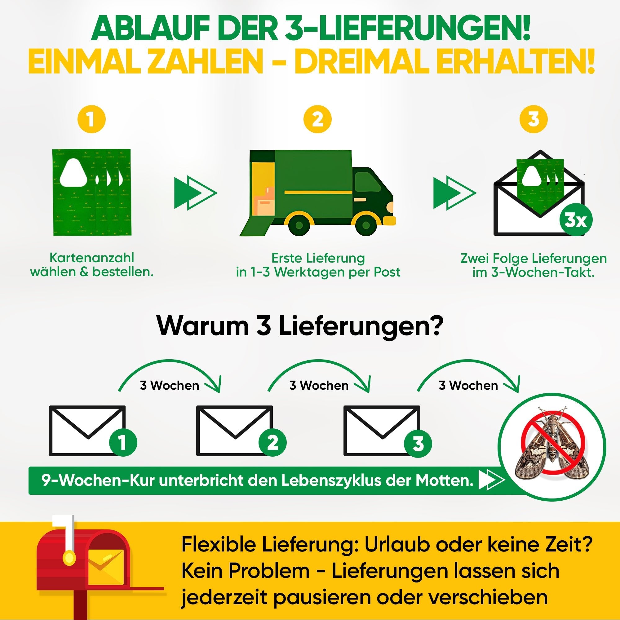 Schlupfwespen gegen Lebensmittelmotten - Green Guardia - Ihr Experte für Schädlinge und Pflanzen