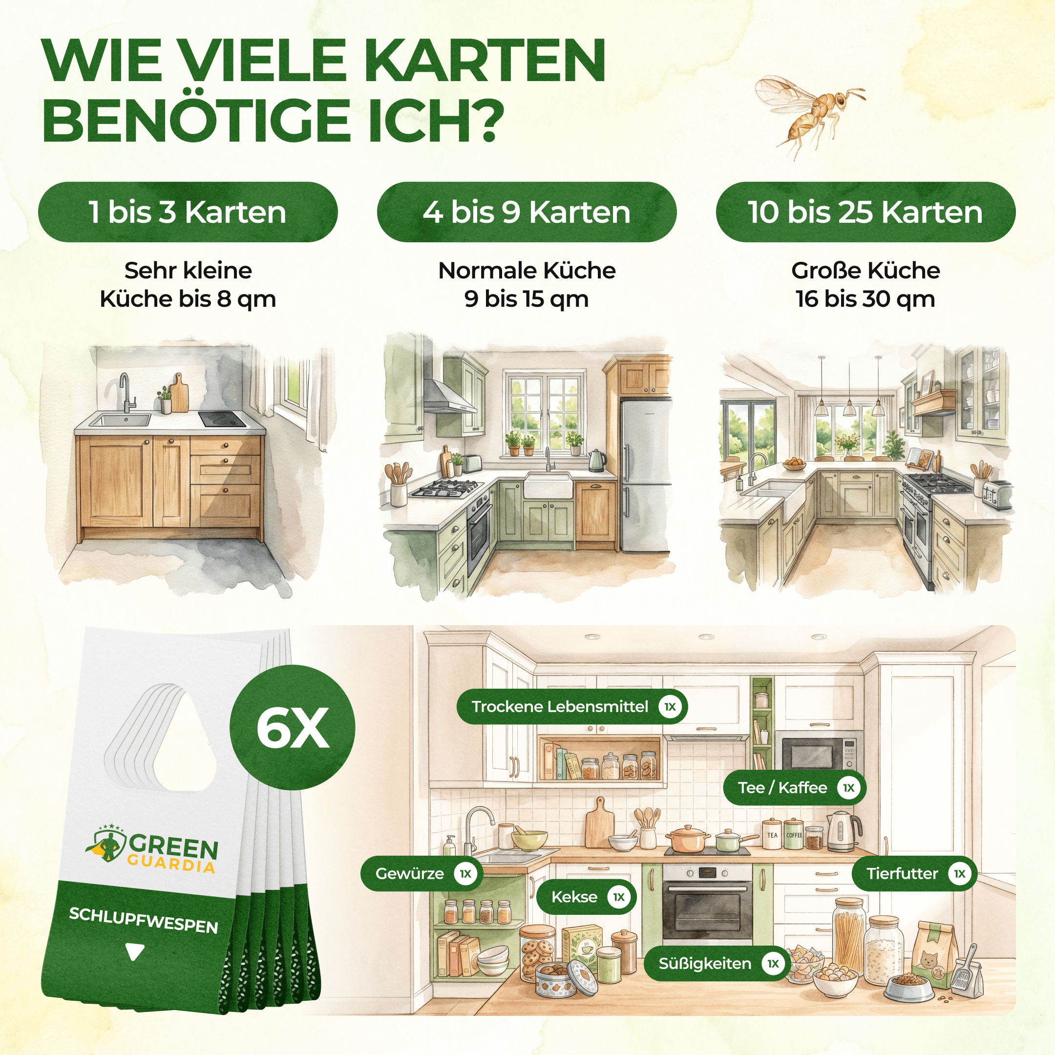 Schlupfwespen gegen Lebensmittelmotten - Green Guardia - Ihr Experte für Schädlinge und Pflanzen