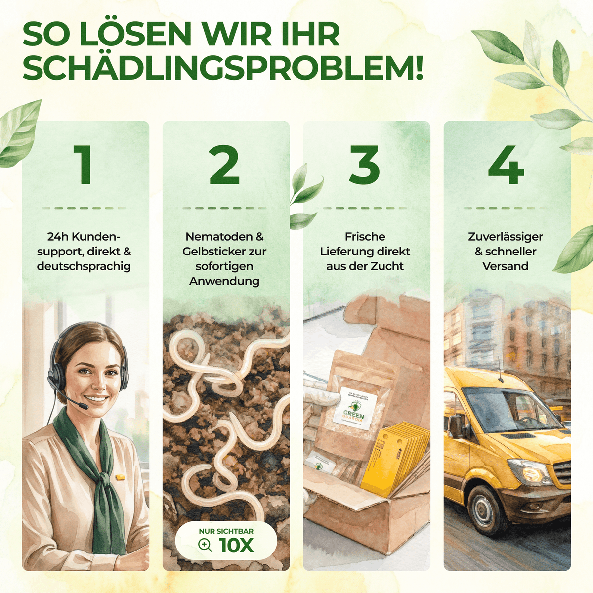 Trauermücken-Frei Set - Green Guardia - Ihr Experte für Schädlinge und Pflanzen