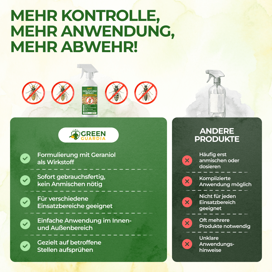 Wespen-Abwehrspray Power-Konzentrat - 500ml - Green Guardia - Ihr Experte für Schädlinge und Pflanzen